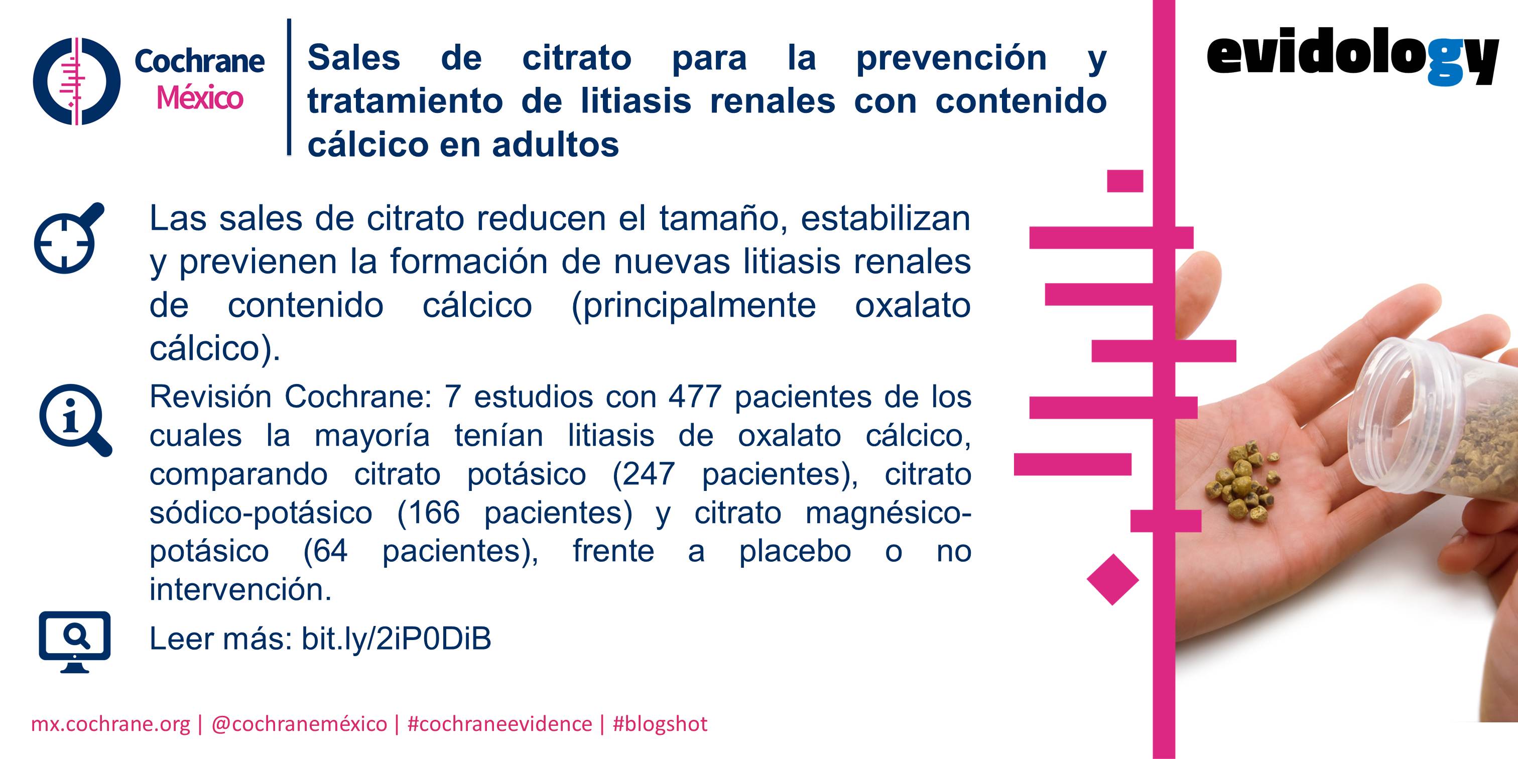 Plantilla-Gráfica-CPD-Sales-citrato