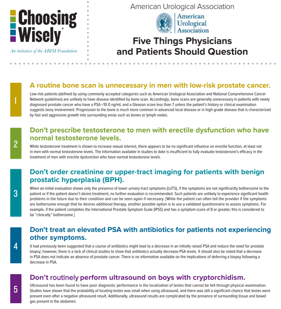 AUA - Choosing wisely 1