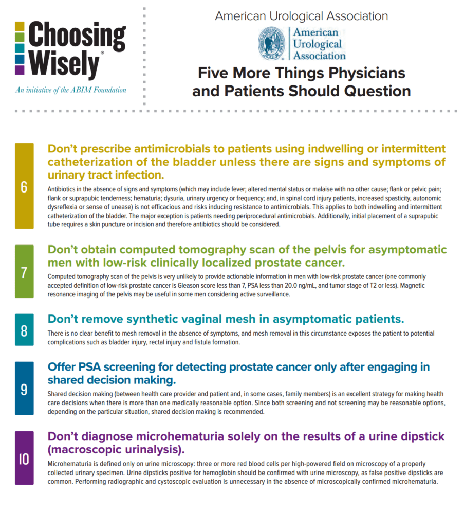 AUA - Choosing wisely 2