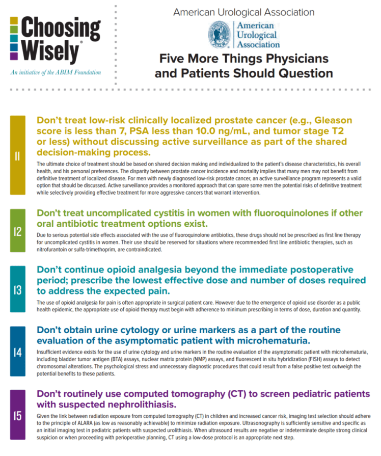AUA - Choosing wisely 3